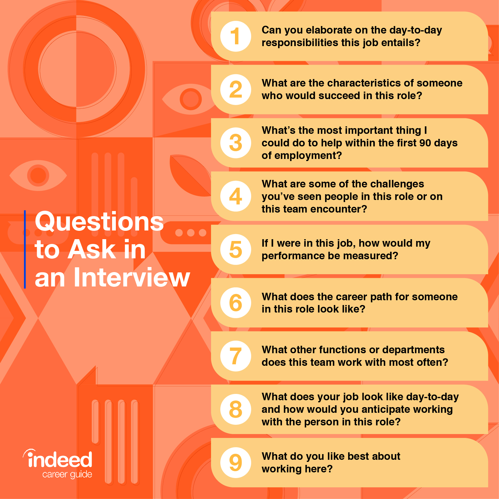 Best questions to ask during an interview